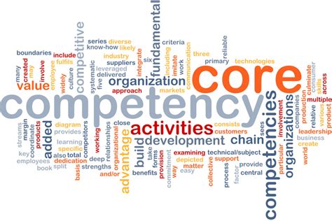 another word for competence.